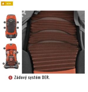 Ranac RONY 50L