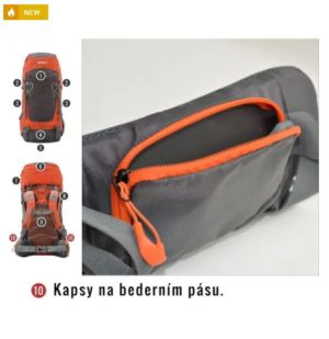 Ranac RONY 50L
