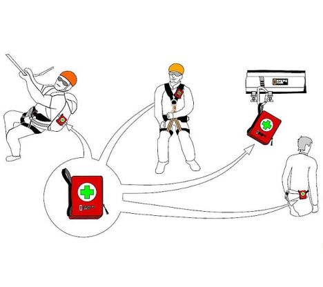 Torbica za prvu pomoć FIRST AID BAG