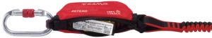 RETEXO REWIND DOUBLE + 0981 + 2X0984 95-135 CM