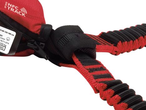 RETEXO REWIND DOUBLE + 0981 + 2X0984 95-135 CM